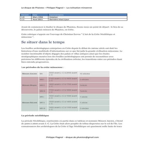 Le Disque de Phaistos - Civilisation Minoenne