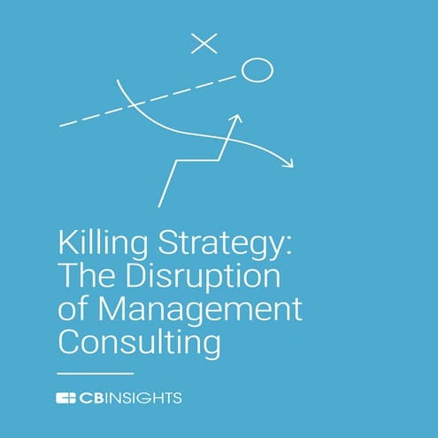 Disruption Innovation Consulting