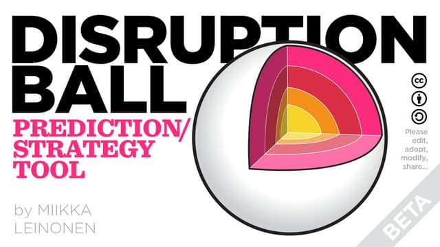 Disruption ball