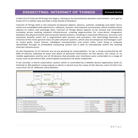 Dissecting internet of things by avinash sinha