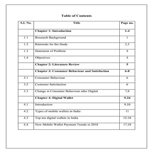 Market Research: Consumer Behavior and Satisfaction Level on use of Digital W...