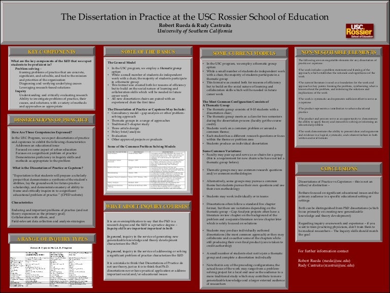 Dissertation in practice vs dissertation picture