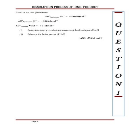 Dissolution process of ionic solid