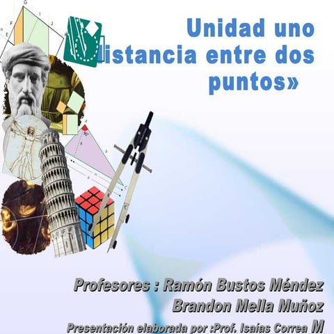 Distancia entre puntos y ecuaciones de la recta