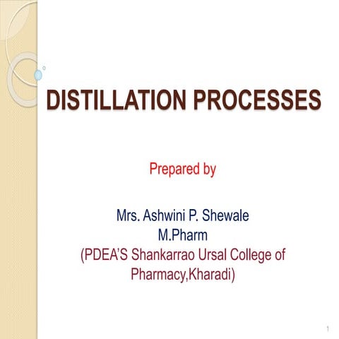 Distillation processes ,Types of Distillation, Types of Water