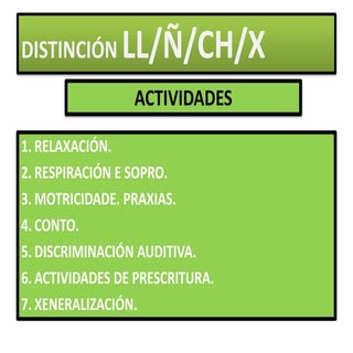 Distinción ll ch-x