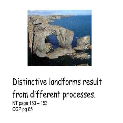 Distinctive Coastal Erosional Landforms