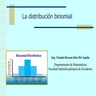 Distribución binomial