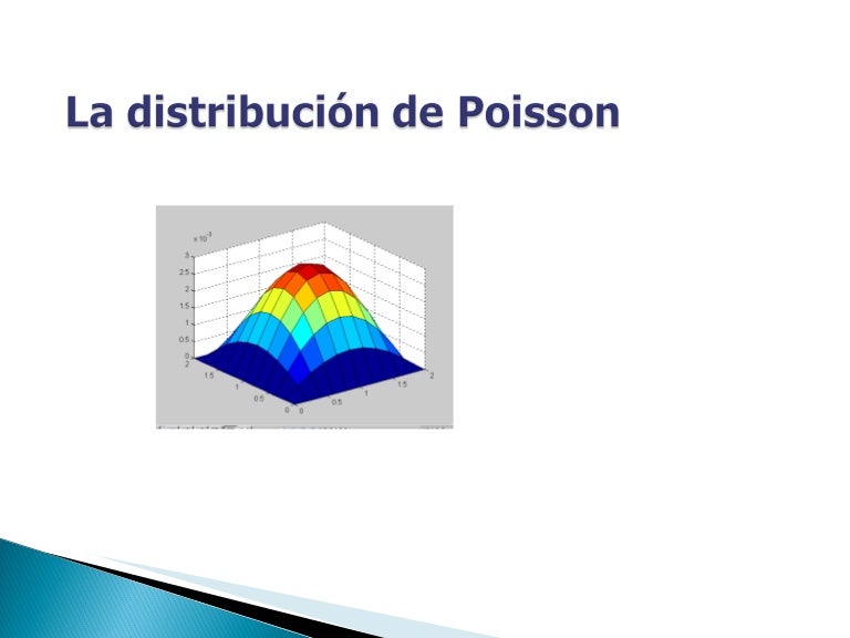DistribucióN De Poisson