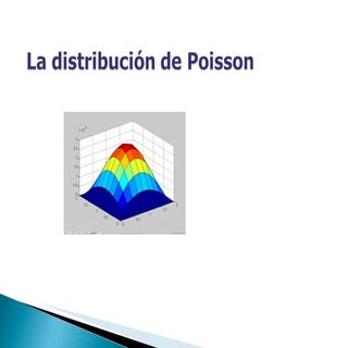 DistribucióN De Poisson