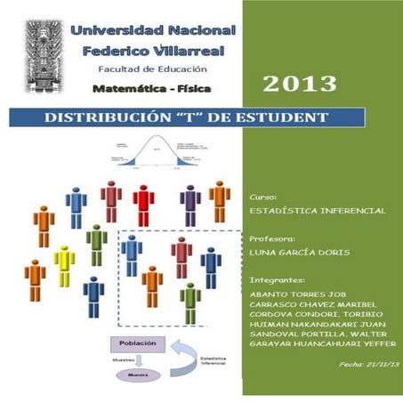 DISTRIBUCION T DE STUDENT