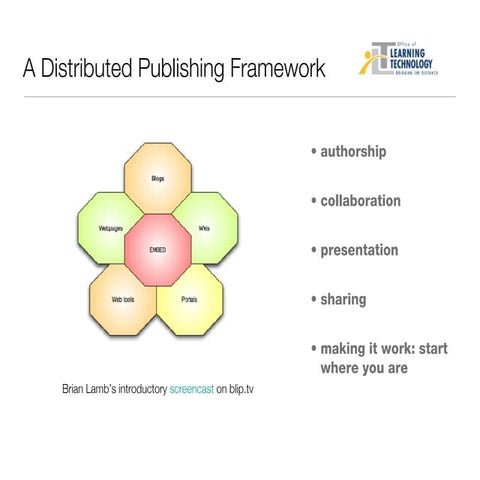 Distributed Publishing Framework