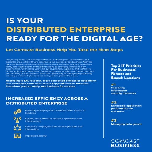 GETTING YOUR BUSINESS ULTRA-CONNECTED