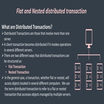 Distributed transaction | PPT