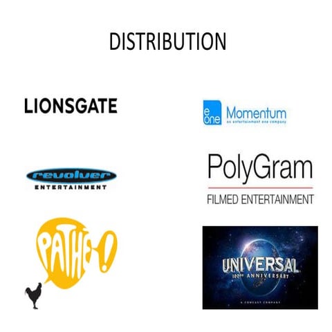 Distribution
