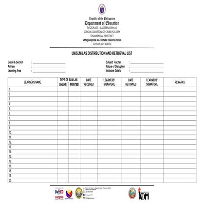 Distribution and retrieval List for MDL.docx