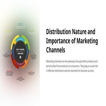 Distribution-Nature-and-Importance-of-Marketing-Channels.pptx