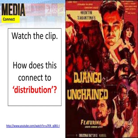 Distribution lesson part 2