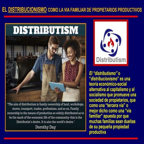 DISTRIBUTISMO | PPTX
