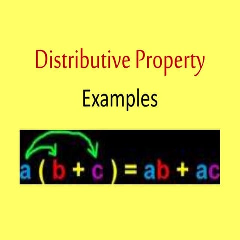 Distributive property examples (with words)