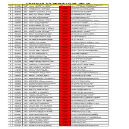Distributivo supletorios i grupo 2015 slideshare