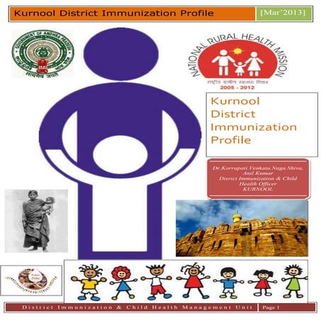Timeline of activities | PDF