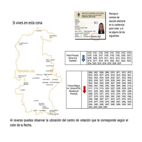 Mapa seccional Distrito 06 | PDF