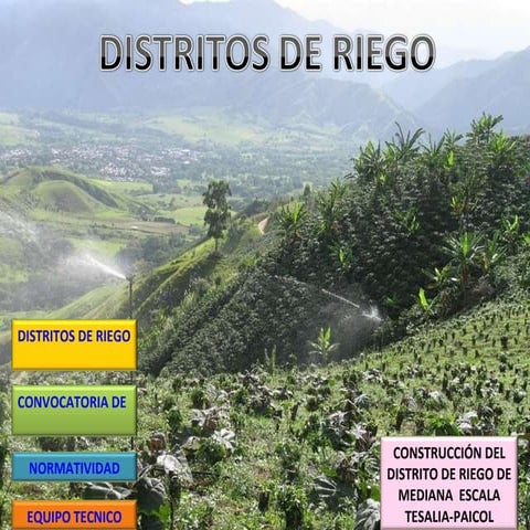Distritos De Riego
