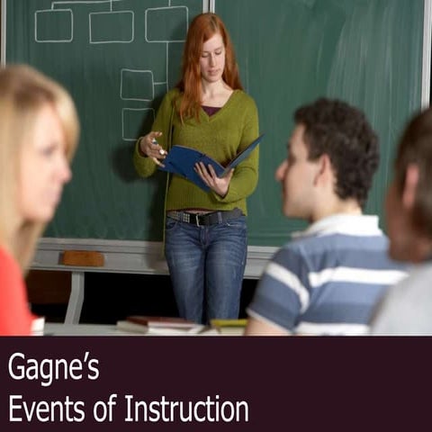 Gagnes Events of Instructions