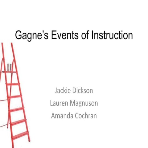 Gagne's 9 Events