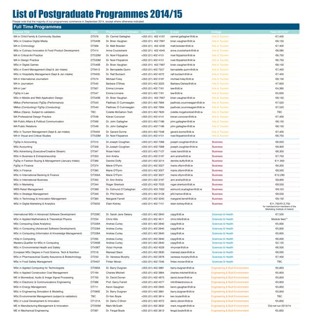Dit postgrad list 2014 | PDF