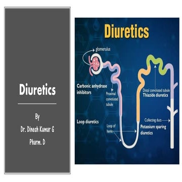 Diuretics