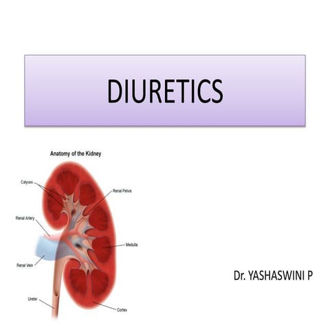Diuretics.AHS by Gowtham sap 