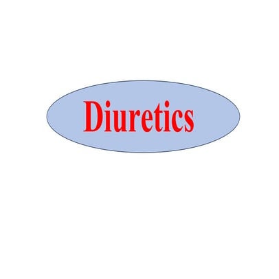 Diuretics Medicinal Chemistry...........