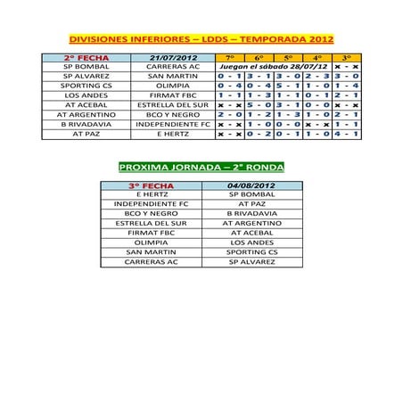 Div. inf.   ldds 2012 - fecha n° 02 (2° ronda)