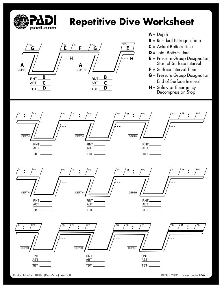 Dive planworksheet