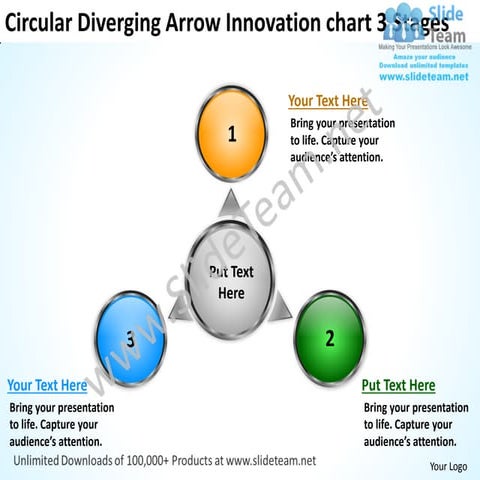 Diverging arrow innovation chart 3 stages circular flow network power point t...