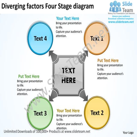 Diverging factors four stage diagram circular flow spoke process power point ...