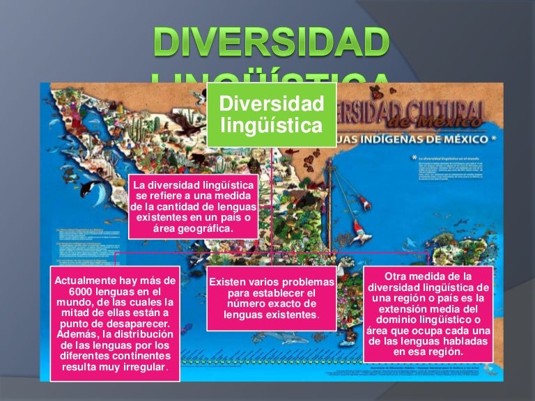 Diversidad lingüística