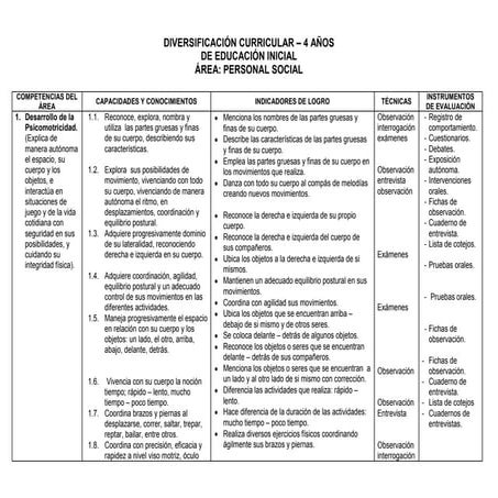 Diversificación curricular 04 años