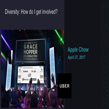 Diversity  - How do I get involved 