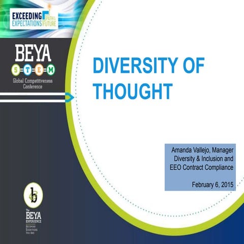 Diversity of Thought - What it is and how do you implement it as a diversity ...