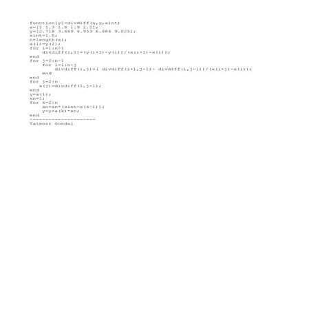 Divided difference Matlab code