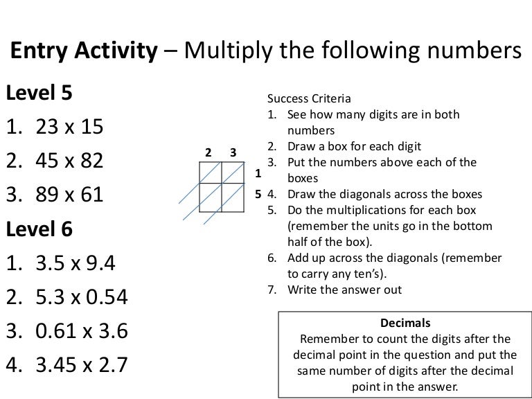 Dividing decimals 2 lessons