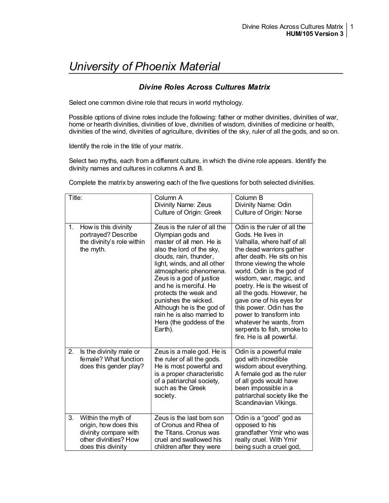 Divine roles across cultures matrix essay 05 image