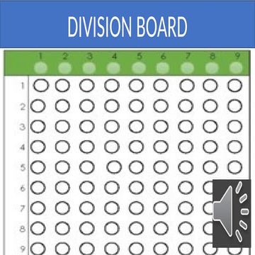 Division Board for students of Various grades going to school | PPTX
