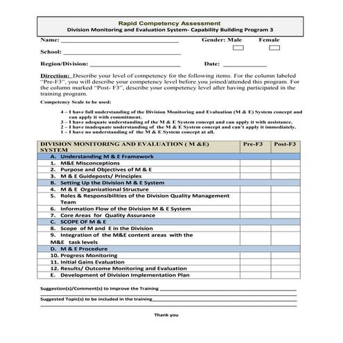 Division Monitoring and Evaluation System- Rapid Competency Ass… | DOC