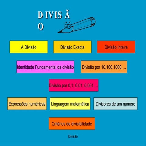 Divisão | PPTX