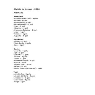 Divisão de acesso   2016 - artilharia