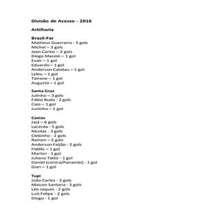 Divisão de acesso   2016 - artilharia